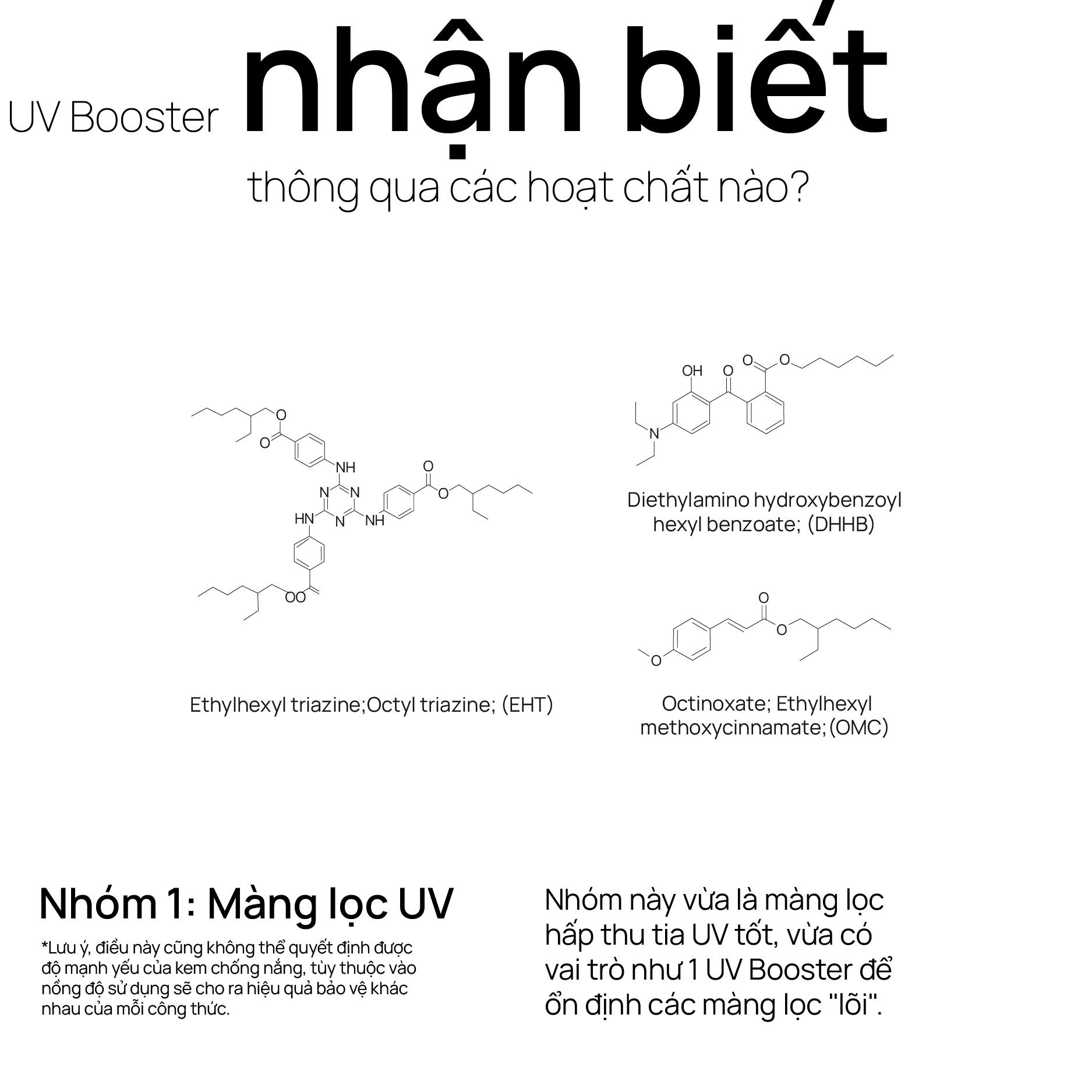 Màng lọc UV