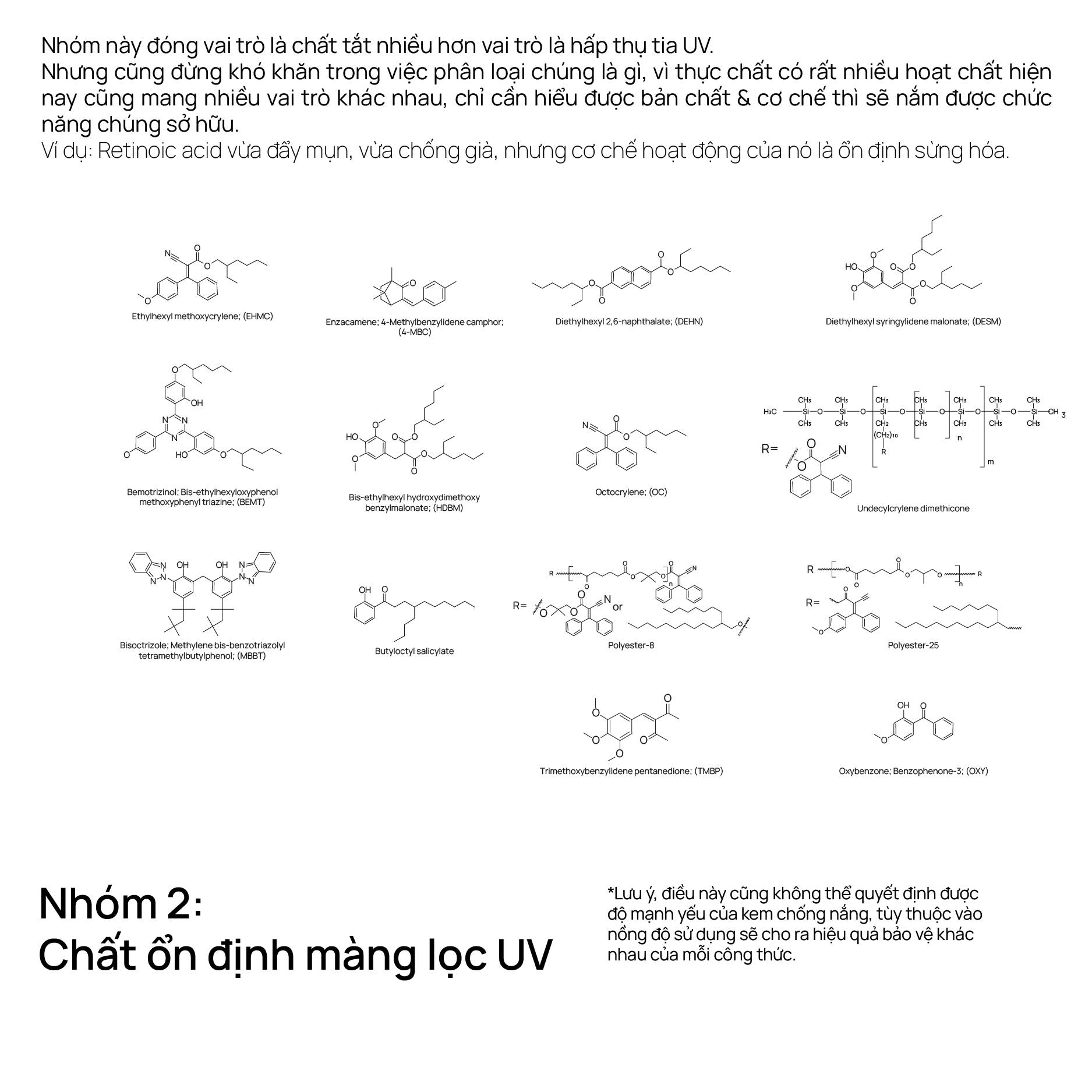 Chất ổn định màng lọc UV