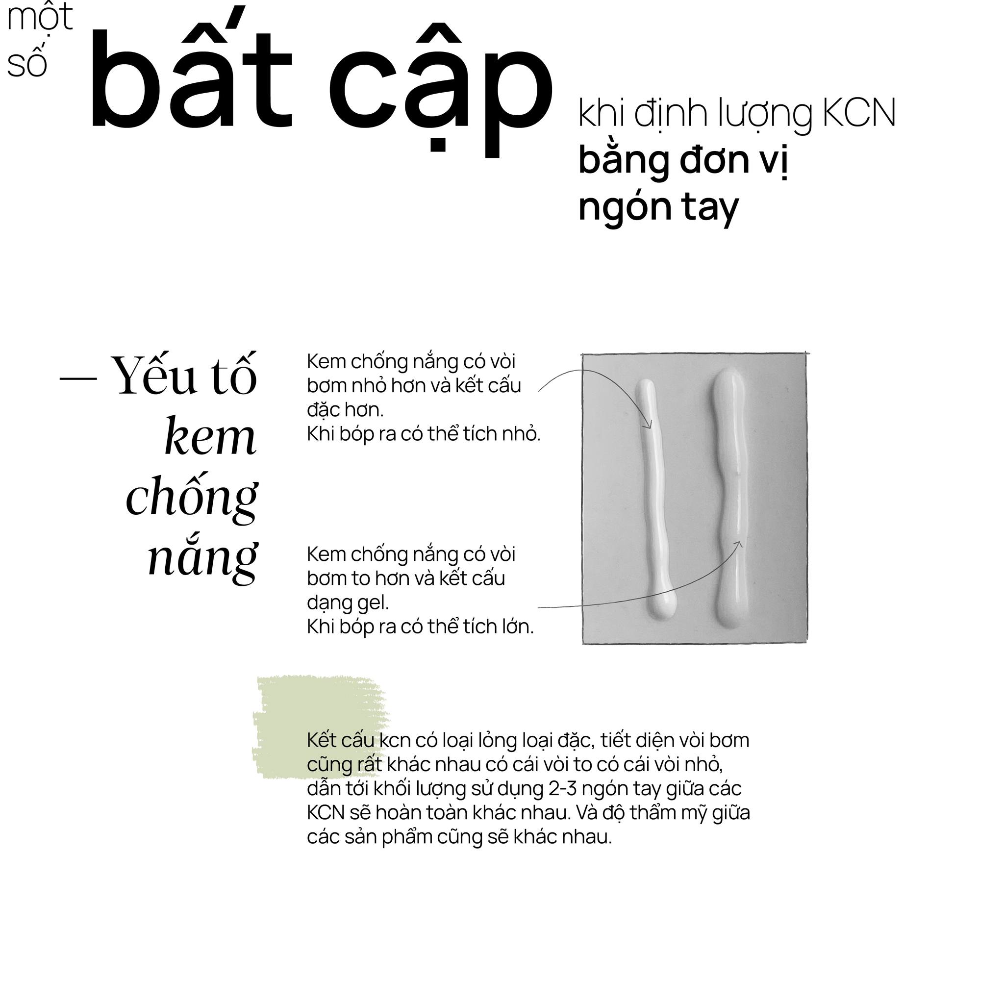 Một số bất cập khi định lượng kem chống nắng bằng đơn vị ngón tay - Yếu tố kem chống nắng