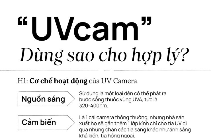 Cơ chế hoạt động của UV camera