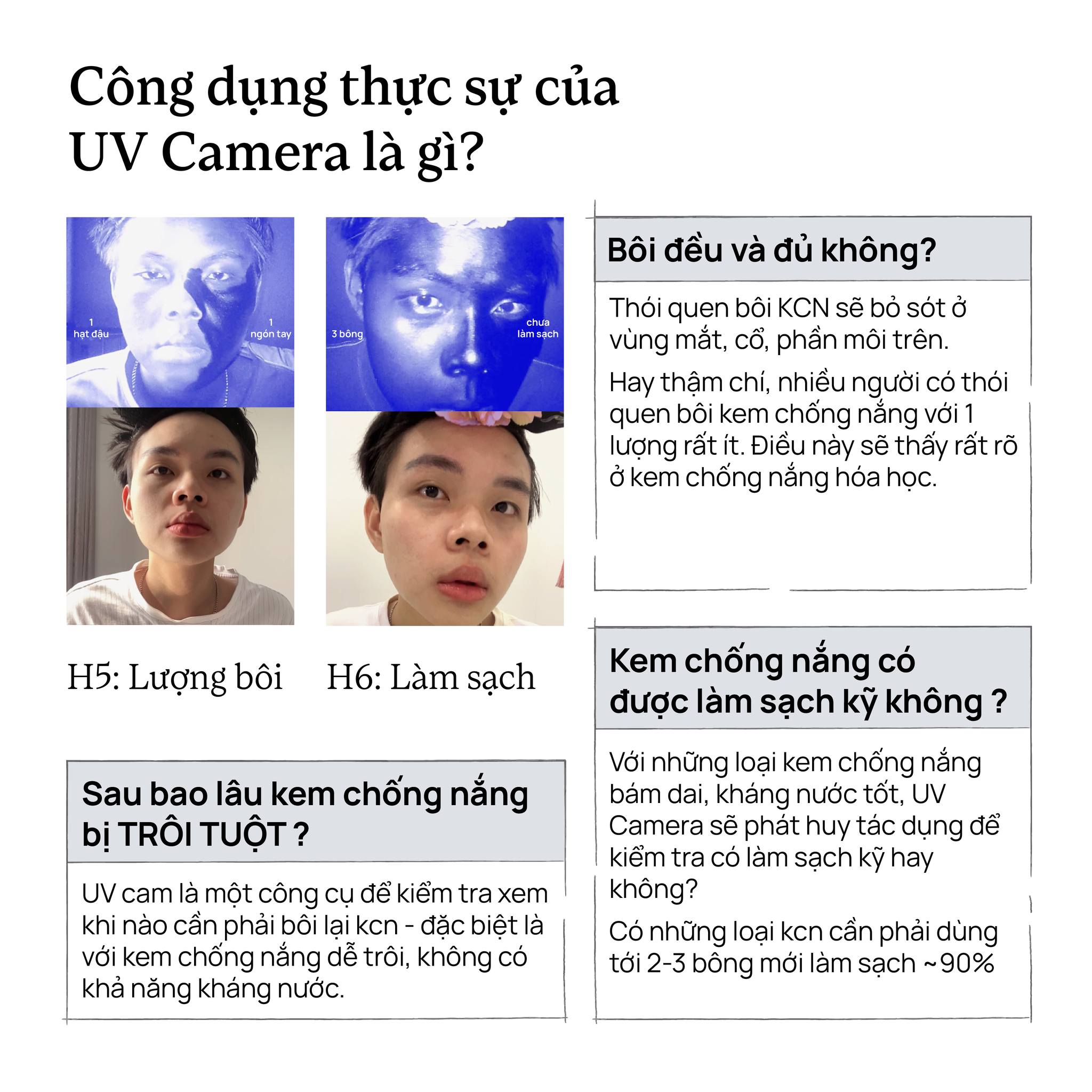 Công dụng thực sự của UV camera là gì?