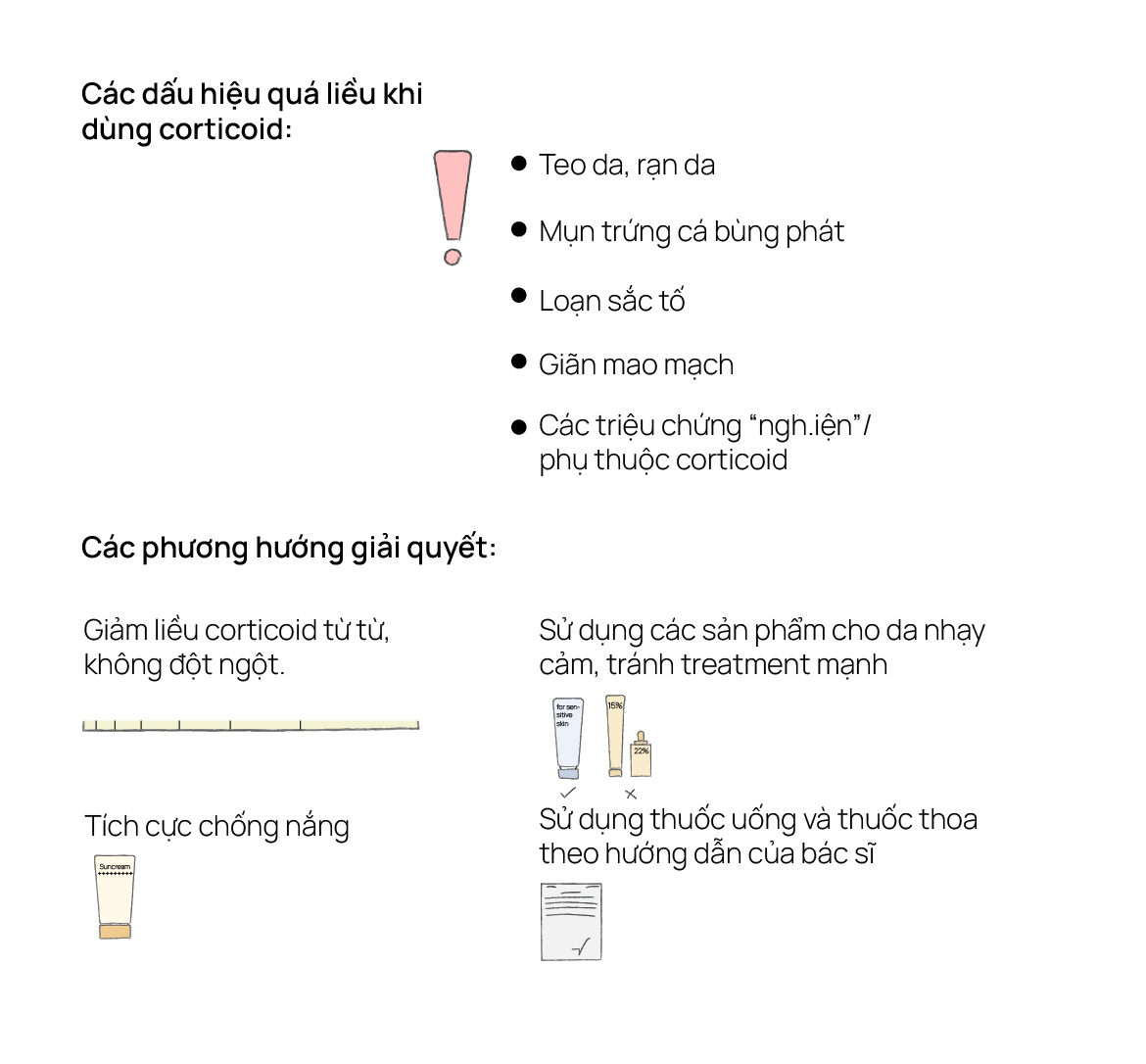 Các dấu hiệu quá liều corticoid và phương hướng giải quyết