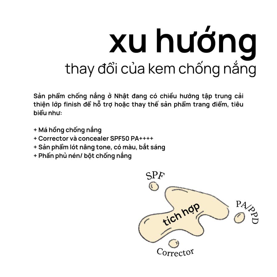 Xu hướng thay đổi của kem chống nắng