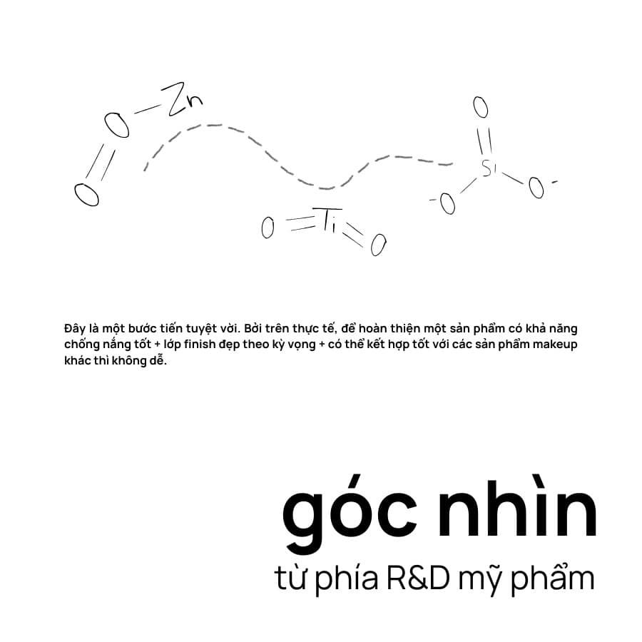 Góc nhìn từ phía R&D mỹ phẩm